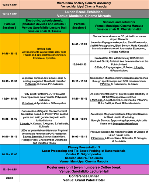 Micro Conference Examples Micro Nano 2024 11th International Conference | Conference Program