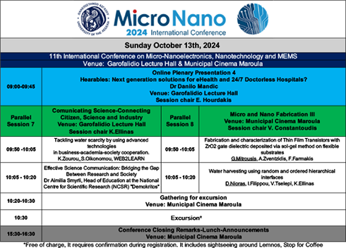 Micro Conference Examples Micro Nano 2024 11th International Conference | Conference Program